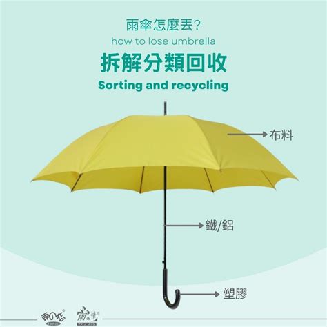 雨傘可回收嗎|廢棄雨傘丟垃圾車還是回收？ 內行曝正解網讚：長知識了